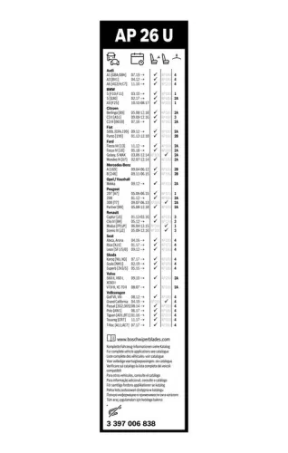 BOSCH Wiper Blade (3397006838)