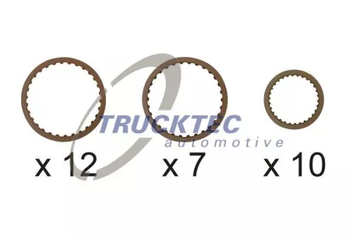 Friction Plate Set, multi-plate clutch (automatic transm.)