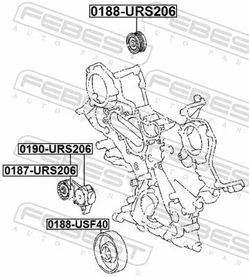 FEBEST Belt Tensioner, V-ribbed belt (0190-URS206)