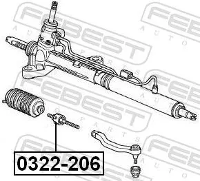 FEBEST Inner Tie Rod (0322-206)