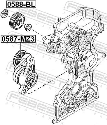 FEBEST Deflection/Guide Pulley, V-ribbed belt (0588-BL)