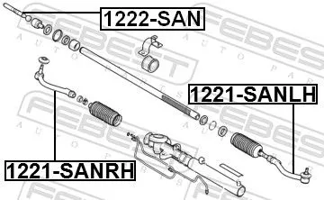 FEBEST Inner Tie Rod (1222-SAN)