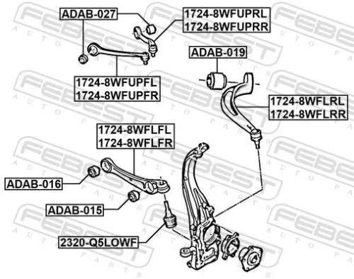 FEBEST Control/Trailing Arm, wheel suspension (1724-8WFLFL)