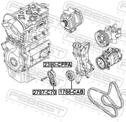 FEBEST Deflection/Guide Pulley, V-ribbed belt (1788-CAB)