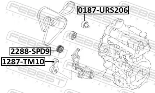FEBEST Deflection/Guide Pulley, V-ribbed belt (2288-SPD9)