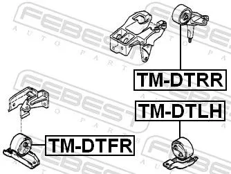 FEBEST Mounting, engine (TM-DTLH)