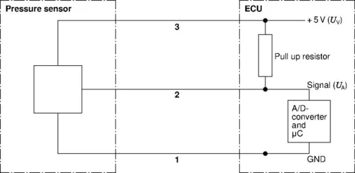 BOSCH Sensor (0261545053)