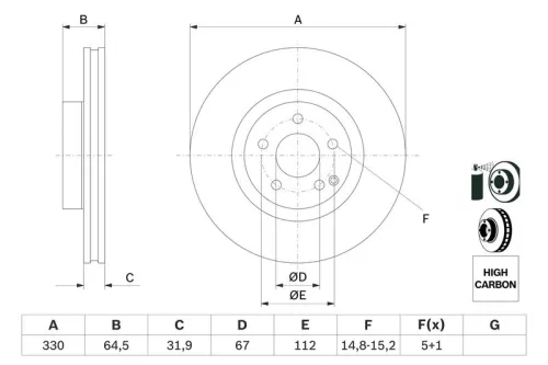 BOSCH Brake Disc (0986479332)