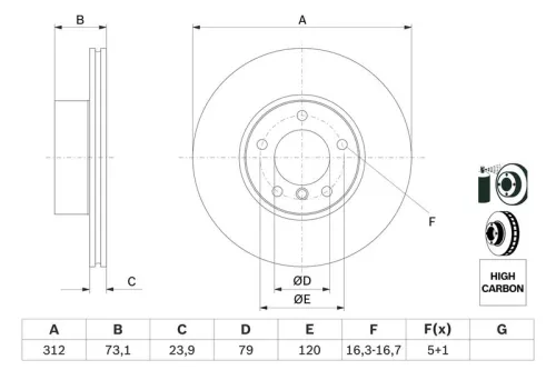 BOSCH Brake Disc (0986479381)