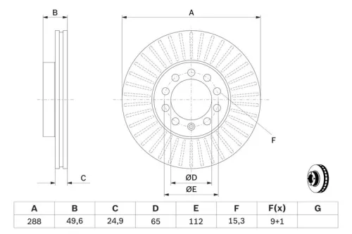 BOSCH Brake Disc (0 986 479 939)