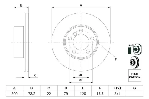 BOSCH Brake Disc (0986479A18)