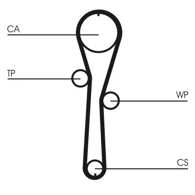 CONTINENTAL CTAM Timing Belt (CT1045)