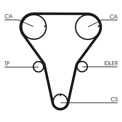 CONTINENTAL CTAM Timing Belt (CT1047)