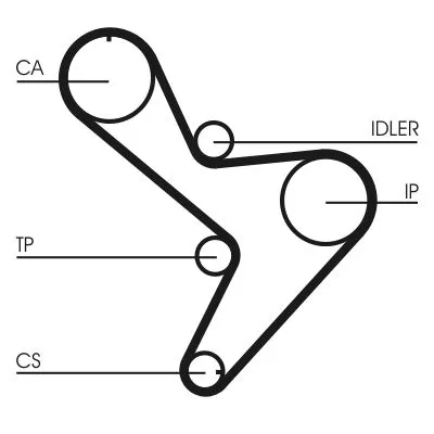 CONTINENTAL CTAM Timing Belt (CT1034)