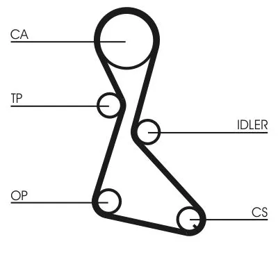 CONTINENTAL CTAM Timing Belt Kit (CT684K1)