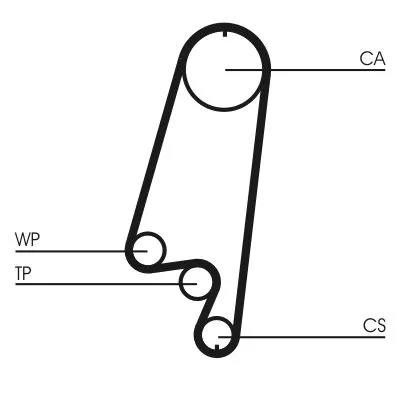 CONTINENTAL CTAM Timing Belt Kit (CT866K1)