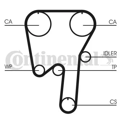 Timing Belt Kit