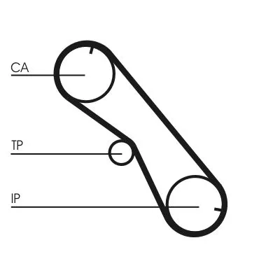 CONTINENTAL CTAM Timing Belt (CT1089)