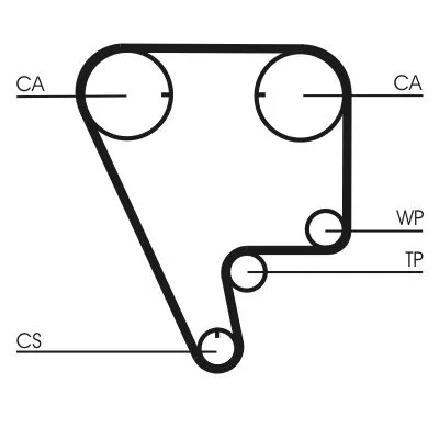 CONTINENTAL CTAM Timing Belt (CT794)