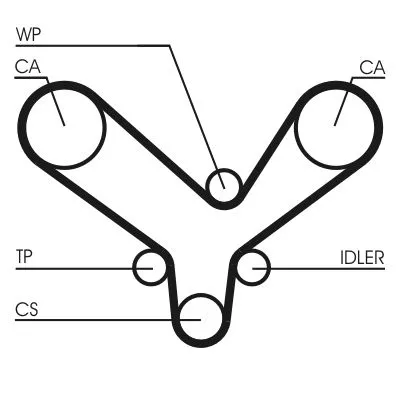 CONTINENTAL CTAM Timing Belt Kit (CT726K2)
