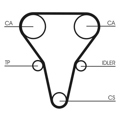 CONTINENTAL CTAM Timing Belt (CT1069)