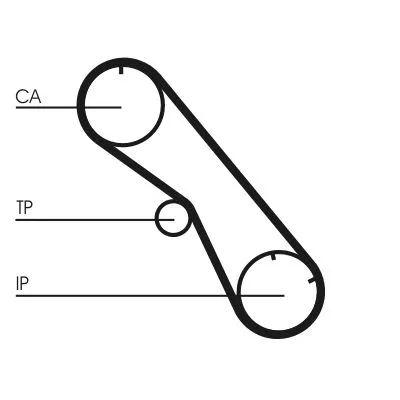 CONTINENTAL CTAM Timing Belt (CT860)