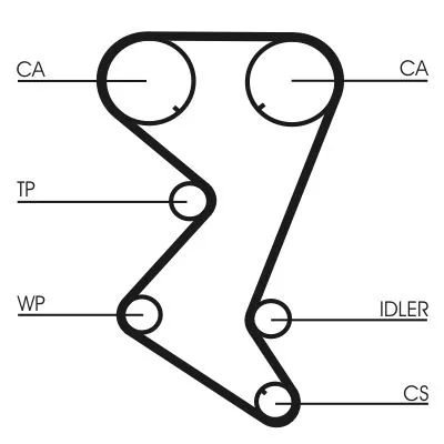 CONTINENTAL CTAM Timing Belt Kit (CT1138K1)