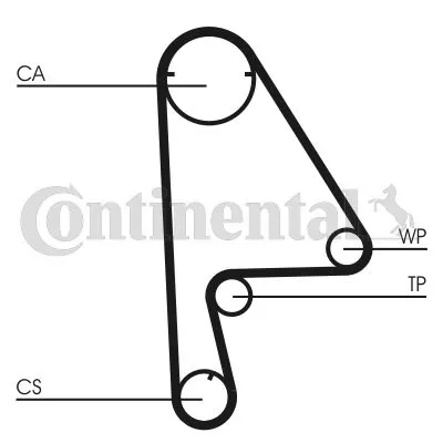 CONTINENTAL CTAM Timing Belt Kit (CT863K1)