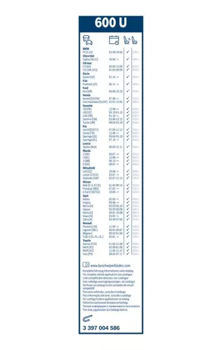 BOSCH Wiper Blade (3397004586)