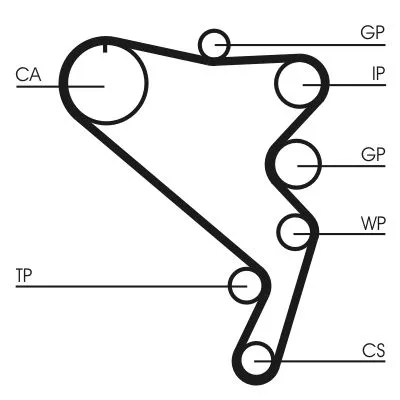 CONTINENTAL CTAM Timing Belt Kit (CT1120K1)