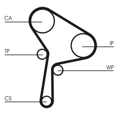 CONTINENTAL CTAM Timing Belt (CT1025)