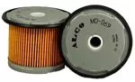 ALCO FILTER Fuel Filter (MD-069)