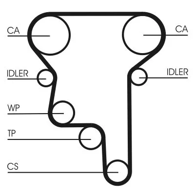 CONTINENTAL CTAM Timing Belt Kit (CT1023K3)