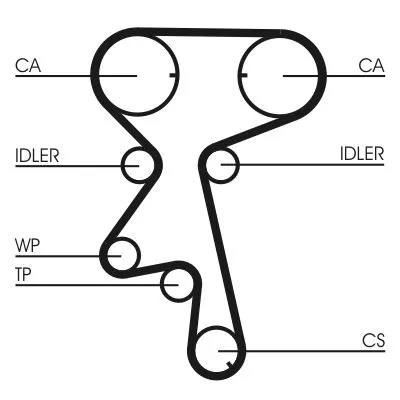 CONTINENTAL CTAM Timing Belt Kit (CT873K1)