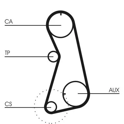 CONTINENTAL CTAM Timing Belt Kit (CT630K1)