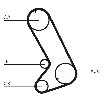 CONTINENTAL CTAM Timing Belt (CT773)