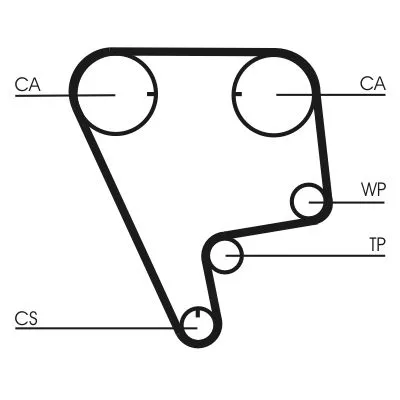 CONTINENTAL CTAM Timing Belt (CT773)