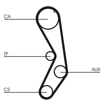CONTINENTAL CTAM Timing Belt (CT605)