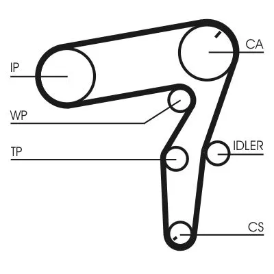 CONTINENTAL CTAM Timing Belt Kit (CT1106K1)