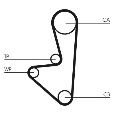 CONTINENTAL CTAM Timing Belt Kit (CT744K1)