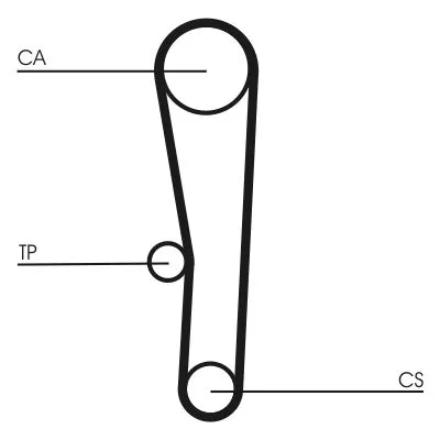 CONTINENTAL CTAM Timing Belt (CT1062)