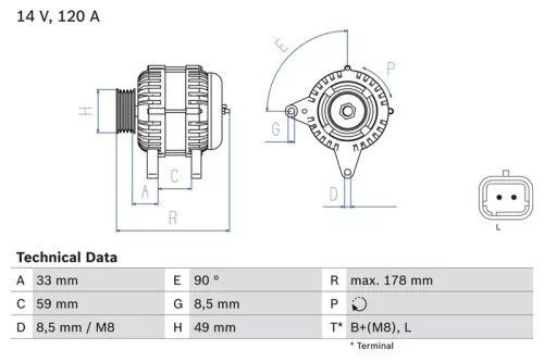 Alternator