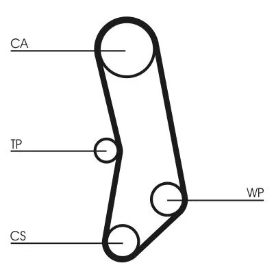 CONTINENTAL CTAM Timing Belt (CT503)
