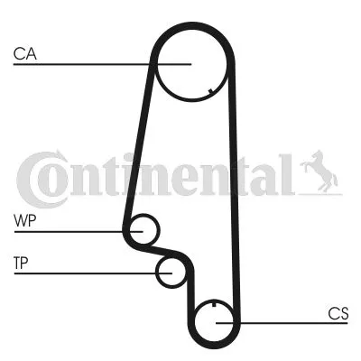 CONTINENTAL CTAM Water Pump & Timing Belt Kit (CT847WP1)