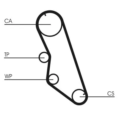 CONTINENTAL CTAM Timing Belt Kit (CT754K1)