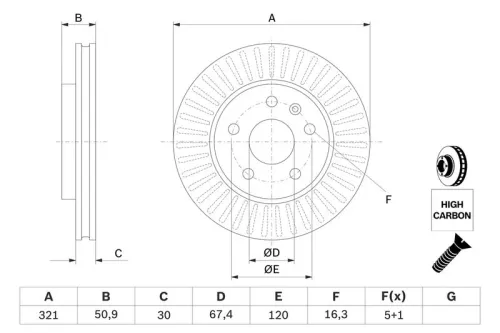 BOSCH Brake Disc (0986479C16)