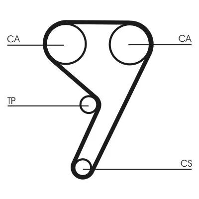 CONTINENTAL CTAM Timing Belt Kit (CT881K6)