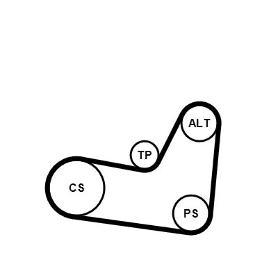CONTINENTAL CTAM V-ribbed Belt Set (6PK1070K2)