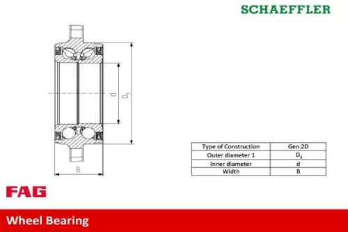 Schaeffler FAG Wheel Bearing Kit (713610780)