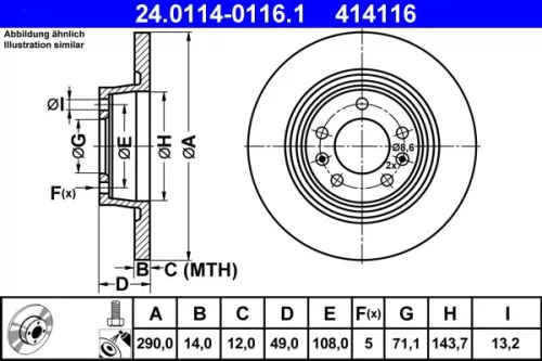 Brake Disc